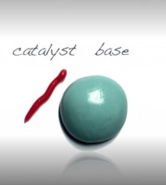 Measure Of Putty Index